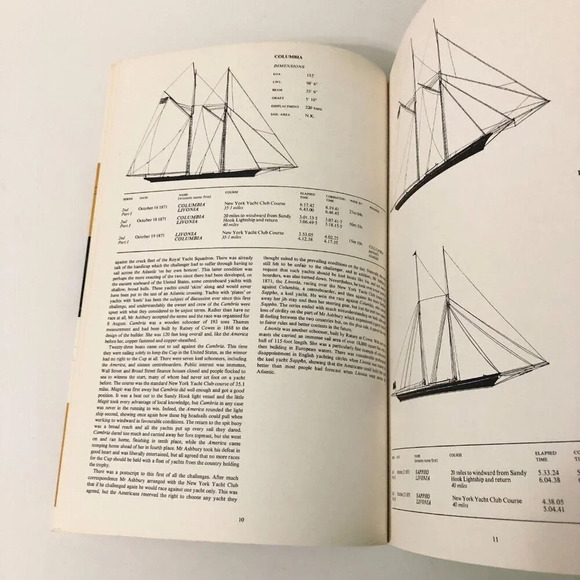 1971 A Hundred Years of the Americas  Cup F W Lipscomb John Gardner - Picture 12 of 16